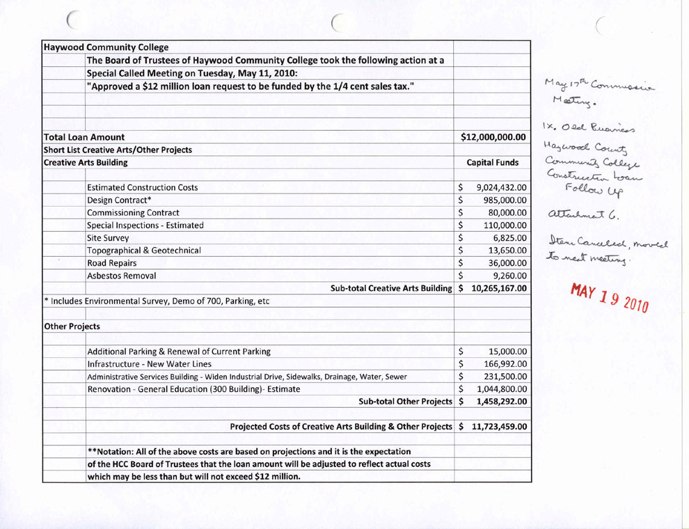 Hardship Letter For Student Loans Hardship Letter For Student Loans